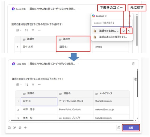 プロンプトに基づいて、項目が追加された。データ内容を更新して投稿する。右上の画面には、プロンプトの履歴が表示されている。プロンプトの内容をコピーしたい場合は履歴の右側の「下書きのコピー」、元に戻したい場合は「元に戻す」をクリックする