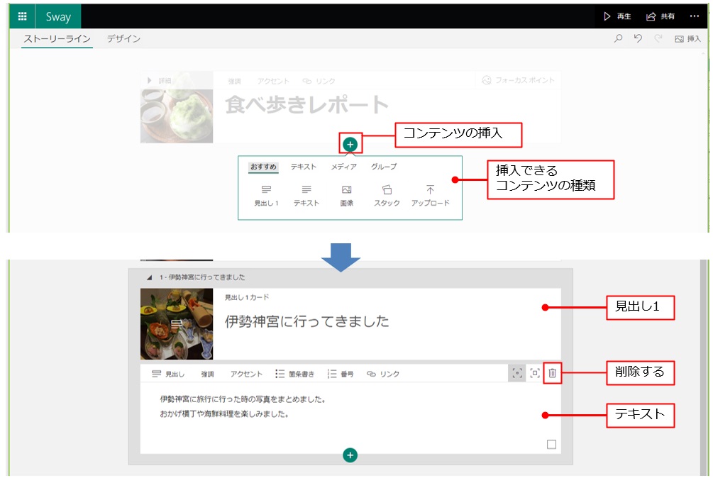 新規コンテンツを挿入するには、「コンテンツの挿入」をクリックし、表示された一覧からコンテンツを選択する。テキストや画像のほか、動画なども挿入できる