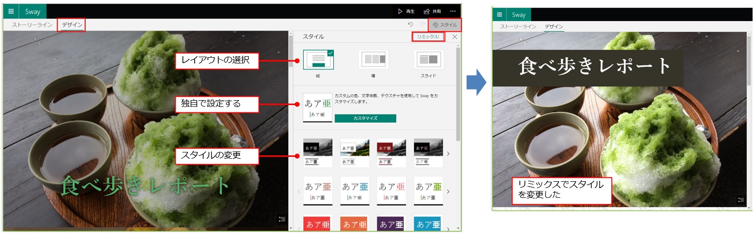 画面左上の「デザイン」をクリックし、「スタイル」をクリックすると、レイアウトの表示方法や見出しなどのデザインを変更できる。一番簡単なのは、「リミックス!」を使用することだ。最適なレイアウトやデザインを自動的に選択してくれる