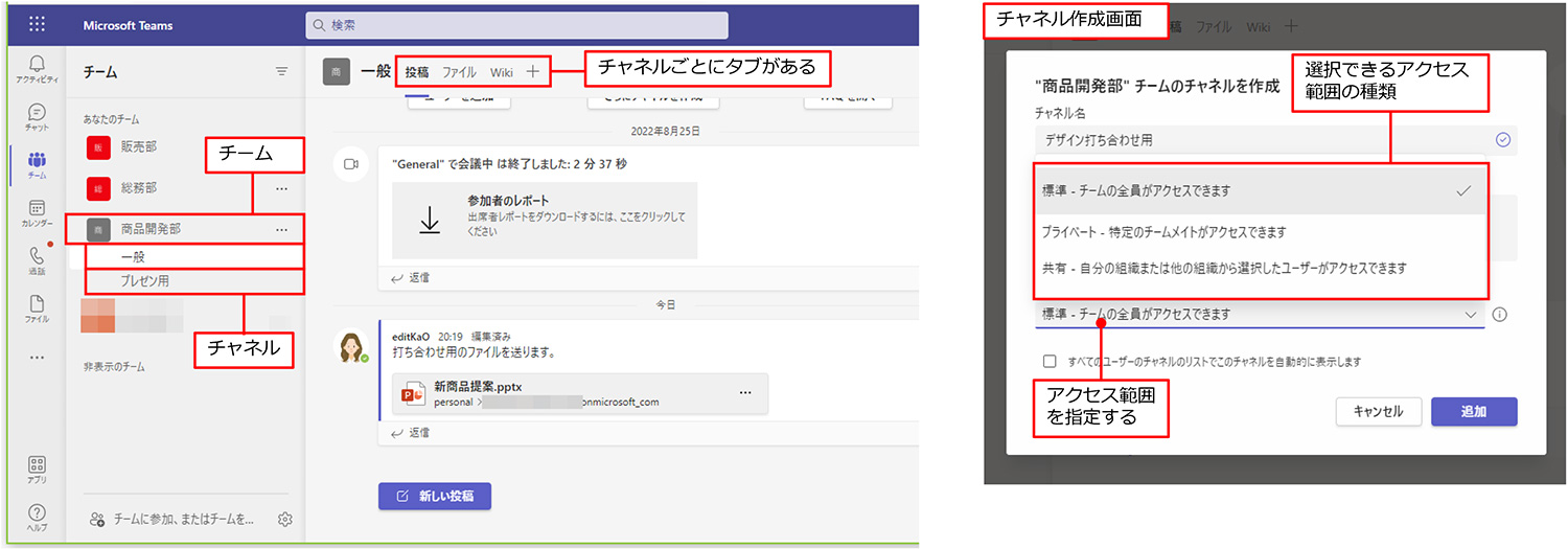 Teamsでは各チームに複数のチャネルを作成できる。チャネルごとに「投稿」や「ファイル」などのタブがあり、作成時に標準、プライベート、共有を選択できる