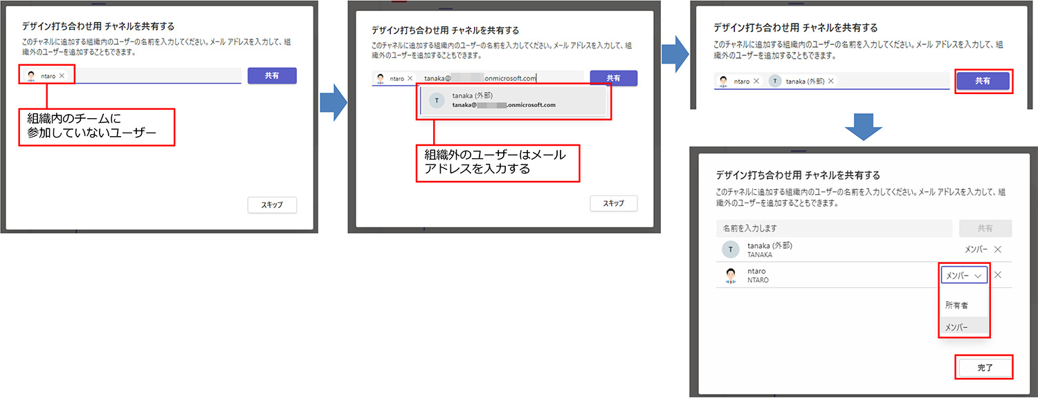 表示された画面でチャネルに追加するユーザーを指定する。チームのユーザーやチームに参加していない組織内のユーザーも指定できる。さらに、組織外のユーザーは外部のユーザーとして追加できた。ユーザーを追加したら「共有」をクリックする。外部ユーザーは「メンバー」のままだが、組織内のユーザーであれば、「所有者」と「メンバー」の役割が選択できる。すべての設定が完了したら、「完了」をクリックする