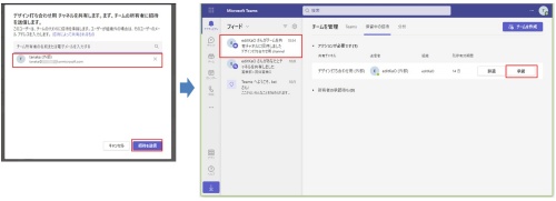 B2B直接接続をしている組織外のユーザーが所有するチームであれば、同じような流れで共有チャネルが追加可能だ。招待されたら、「承諾」をクリックして追加したいチームを選択すればよい