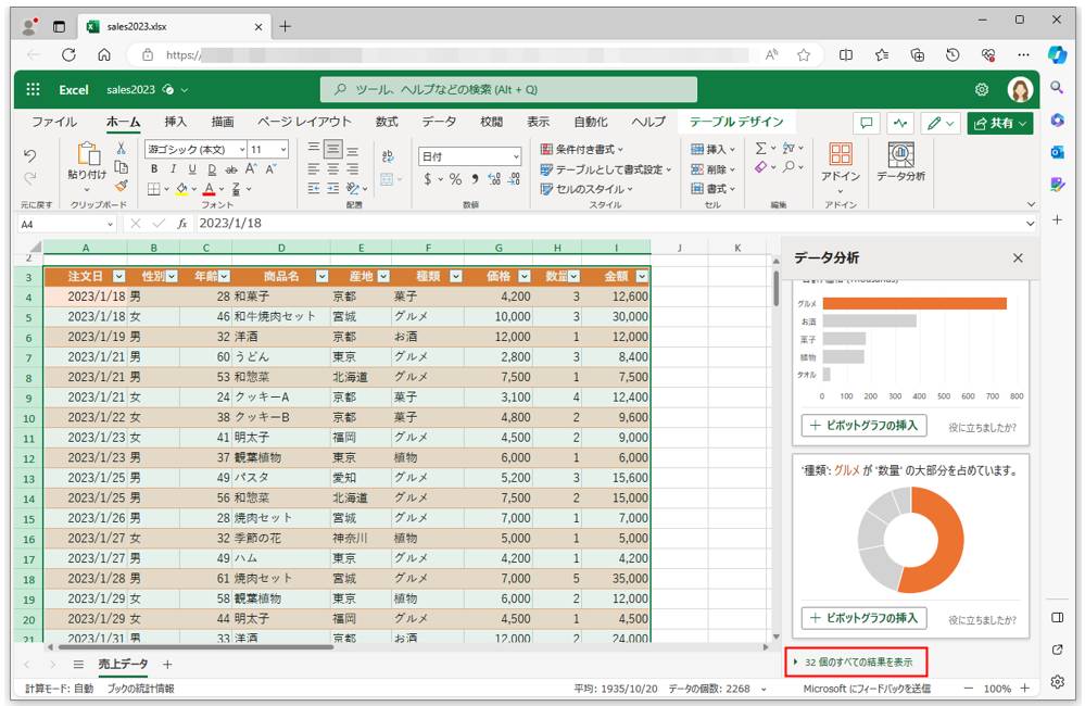 作業ウィンドウには複数の結果が表示される。表示されていない複数の提案がある場合は、画面をスクロールすると、「●個のすべての結果を表示」が表示される。この部分をクリックすると、他の分析結果も表示される