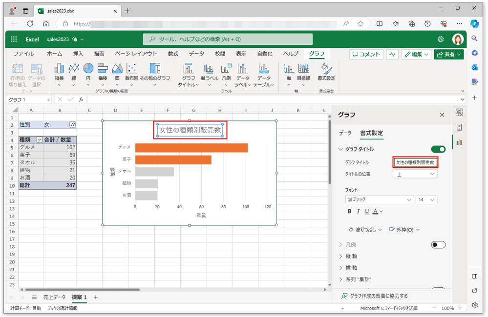 挿入後は、通常のグラフなどと同じように要素を追加したり、タイトルや書式を変更したりすることができる。画面はWeb版のExcelでタイトルを変更した