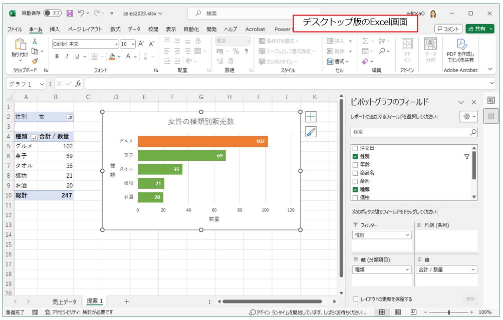 デスクトップ版であれば、より多くの機能を利用できる。画面はデスクトップ版でデータラベルを追加し、グラフの色を変更している