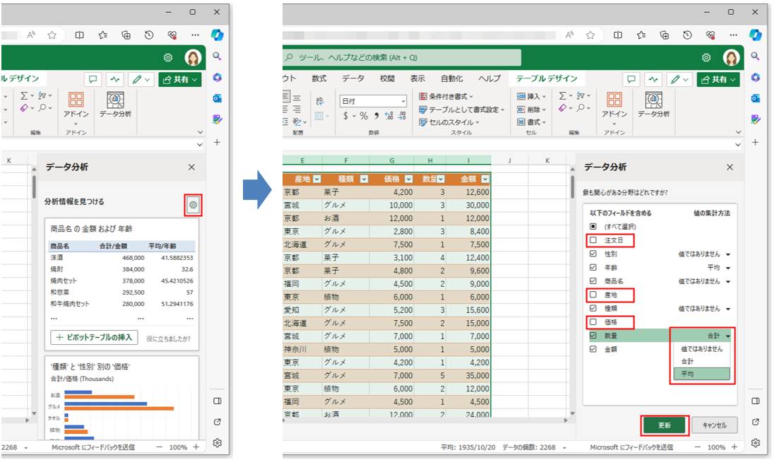 「データ分析」作業ウィンドウの「分析情報を見つける」の歯車アイコンをクリックする。「最も関心がある分野はどれですか?」の「以下のフィールドを含める」で集計から外したい項目のチェックボックスを外す。「値の集計方法」を変更したい場合は、数値の集計をクリックして「合計」または「平均」を選択できる。変更したら「更新」をクリックする