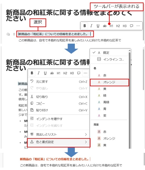 設定したい範囲を選択して表示されたツールバーでは、太字や斜体、見出しのスタイルを選ぶ。右端の「…」(その他)をクリックすると、「見出しとリスト」や「色と書式設定」などが選択できるようになる。今回は、「色と書式設定」から「色」の「オレンジ」を選んだ