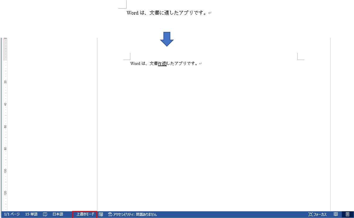 誤った文書を上書き修正したいのに、そのまま上書きされてしまった。通常は「挿入モード」になっているはずだが、「上書きモード」になっているためだ。モードがどちらになっているかは、Wordのステータスバーで確認できる。この部分をクリックするか、「Insert」キーを押せば、切り替えが可能だ