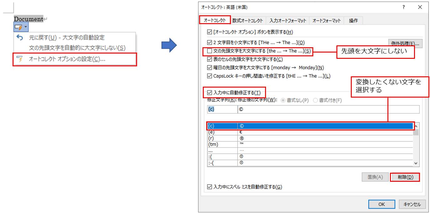 「オートコレクトのオプション」ボタンをクリックし、「オートコレクトオプションの設定」をクリックして「オートコレクト」画面を表示する。「オートコレクト」タブの「文の先頭文字を大文字にする」チェックボックスで大文字になるのを解除できる。©に変換されないようにするには、「入力中に自動修正する」チェックボックスをオフにするか、オンのまま下の一覧で(c）を選択し「削除」をクリックして削除する