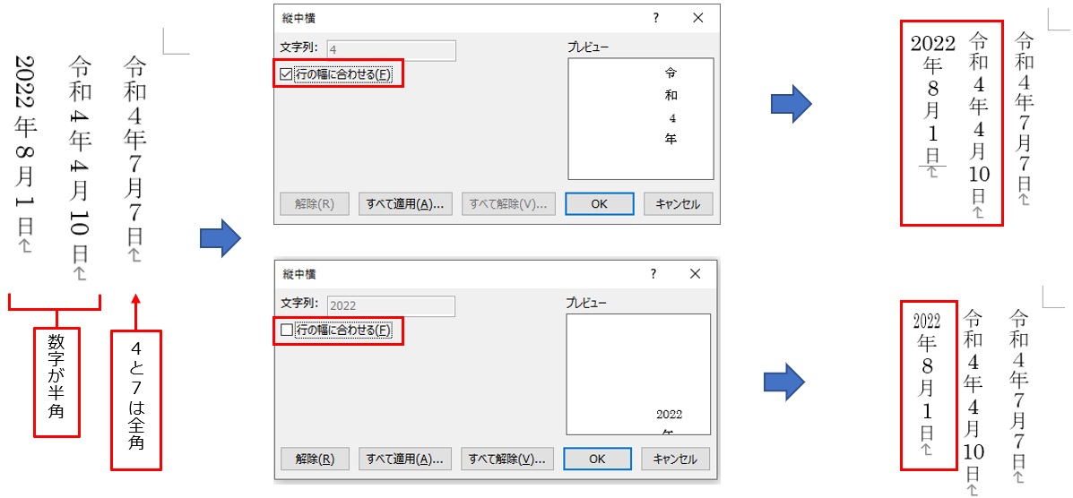 2桁以上の数字を半角のまま、きれいな縦書きに変更したい場合は、「ホーム」タブの「段落」グループの「拡張書式」ボタンをクリックし、「縦中横」をクリックする。表示された画面でプレビューを確認し、縦書きに変更する。行の幅に合わせたい場合には、「行の幅に合わせる」チェックボックスをオンにしよう