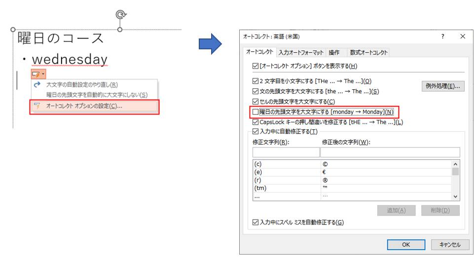 「オートコレクトのオプション」ボタンの「オートコレクトオプションの設定」をクリックすると、「オートコレクト」画面が表示される。「オートコレクト」タブの「曜日の先頭文字を大文字にする」チェックボックスのチェックを外すと、これ以降、曜日の先頭文字が大文字に自動変換されなくなる。文の先頭にある場合は、「文の先頭文字を～」チェックボックスも外す