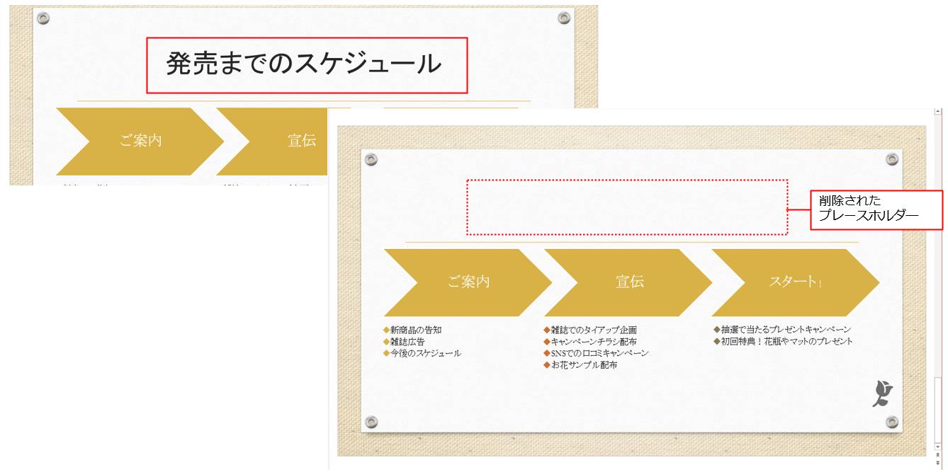 誤ってプレースホルダーを削除してしまった。直前なら、「Ctrl」+「Z」キーを押せば元に戻せる