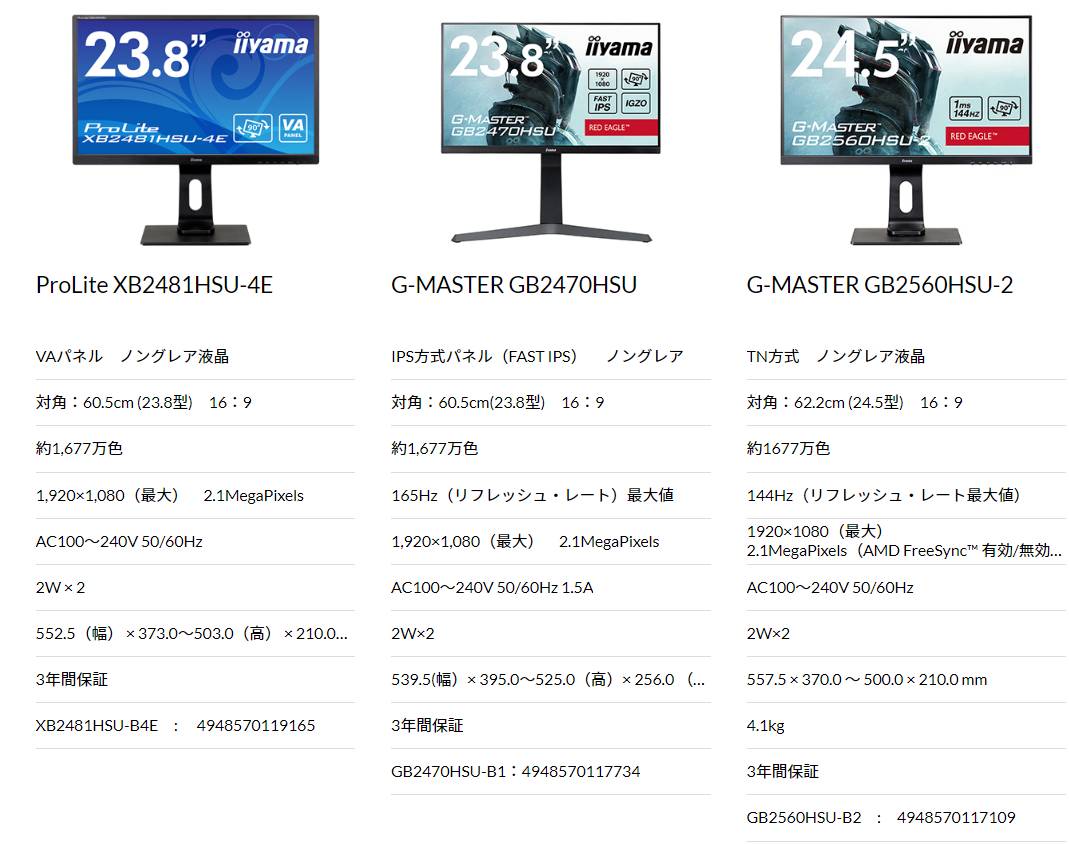 ディスプレイ単体製品の場合、液晶パネルの詳細な仕様が明記されていることが多い。写真はマウスコンピューターのWebサイト。なお、「ノングレア」とは光沢を抑えた画面で、光沢がある画面は「グレア」