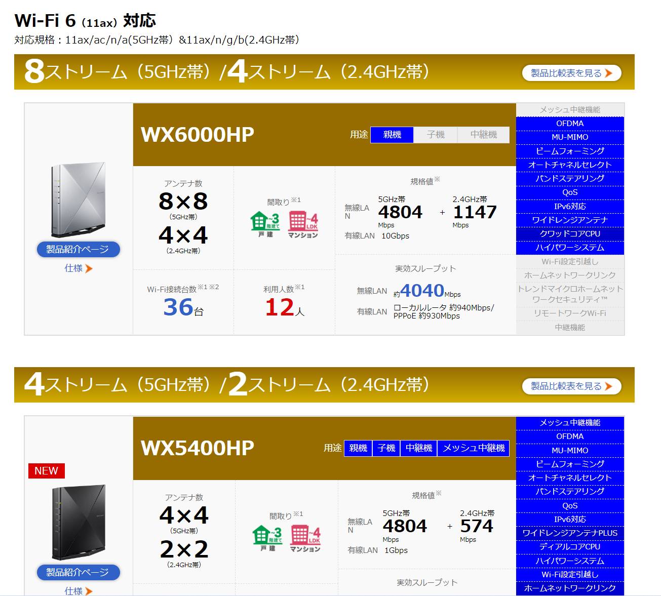 新登場の「Wi-Fi 6E」は買いか、無線LAN製品の選び方。 - gooブログ