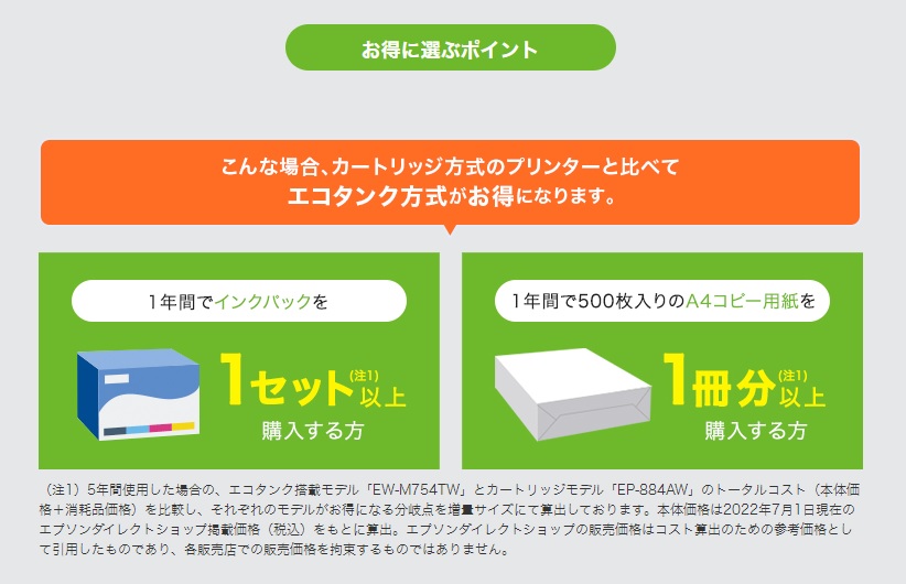 セイコーエプソンのWebサイトでは、5年間使ったときのトータルコストでカートリッジタイプとインクタイプのどちらが得になるかを示している