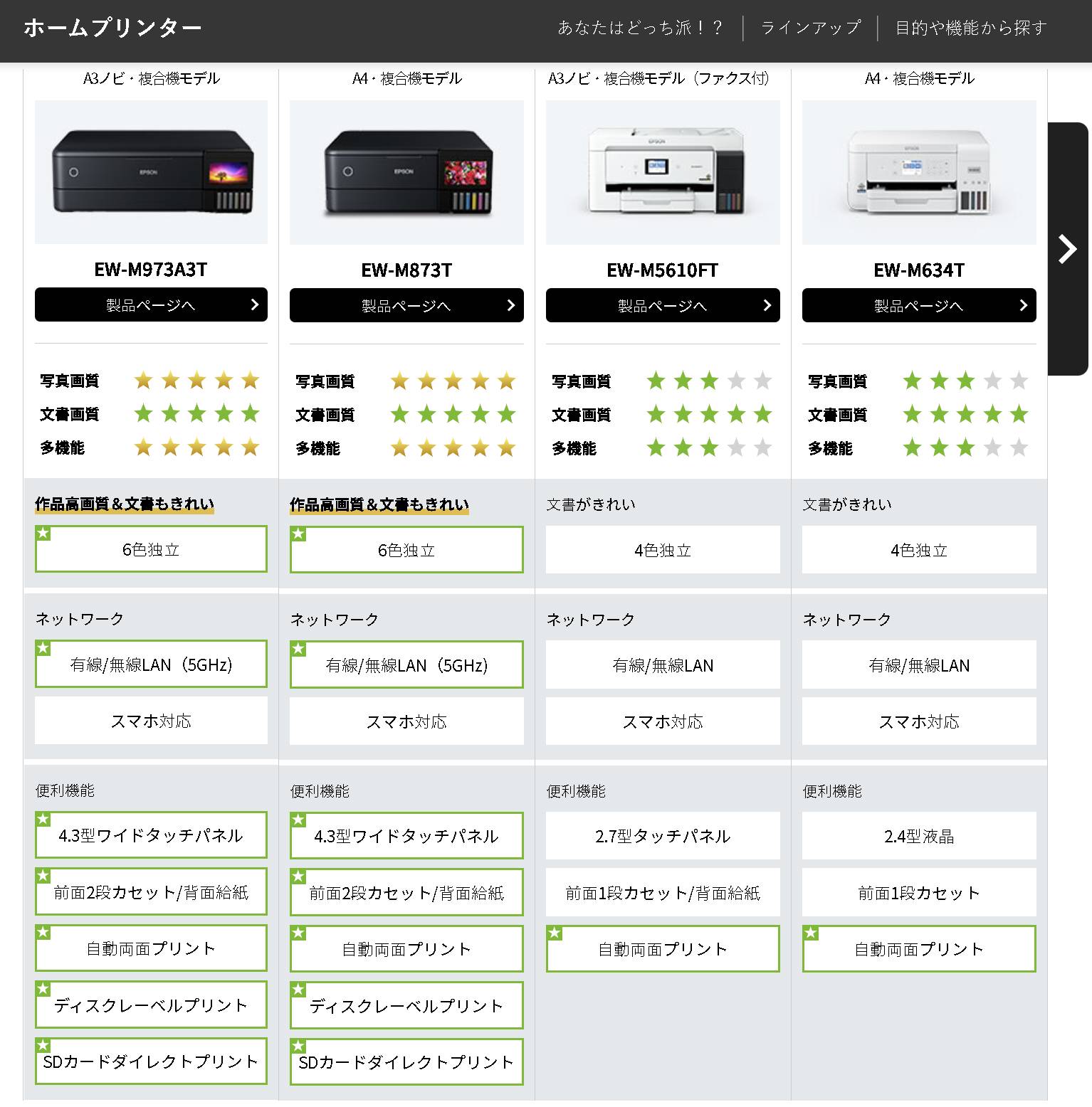 自動両面印刷やCDのレーベル印刷、名刺印刷などは一部の製品のみが対応する。必要であれば機能の有無を必ず確認しておく。画面はセイコーエプソンのWebページより