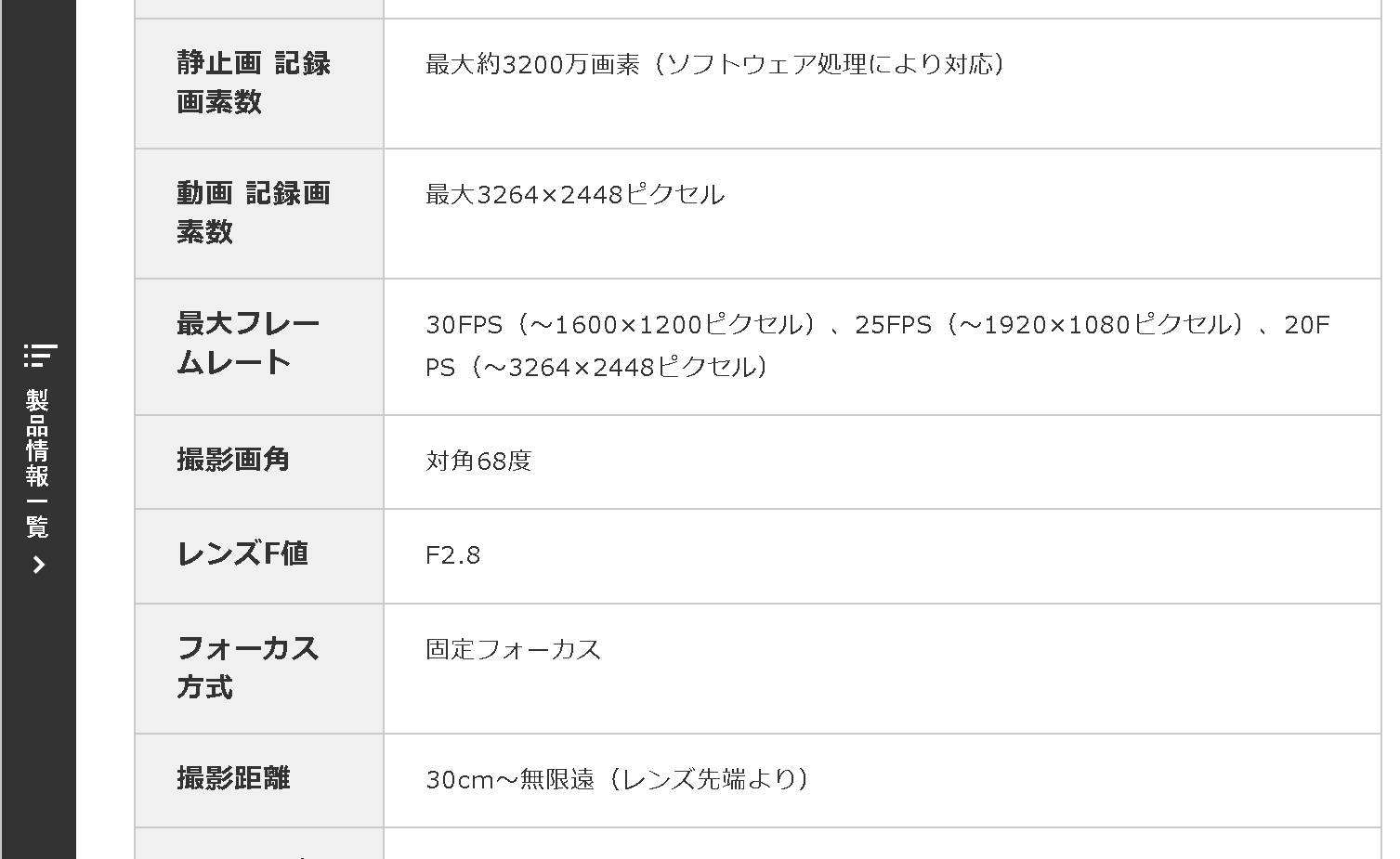 エレコムの「UCAM-C980FBBK」の製品仕様ページ。対角画角が68度だと分かる