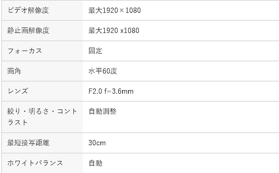 サンワサプライの「CMS-V41BKN」の製品仕様ページ。フォーカスは「固定」で、「最短接写距離」が「30cm」であることが記載されている