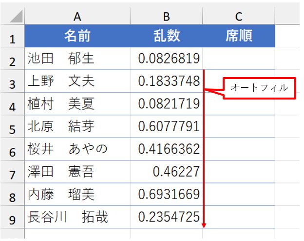 逆引き Excel 関数辞典。 - gooブログはじめました！