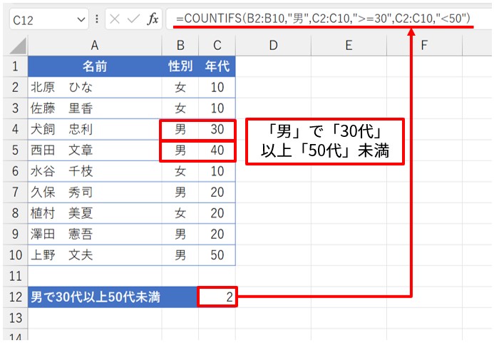 C12に「=COUNTIFS(B2:B10,
