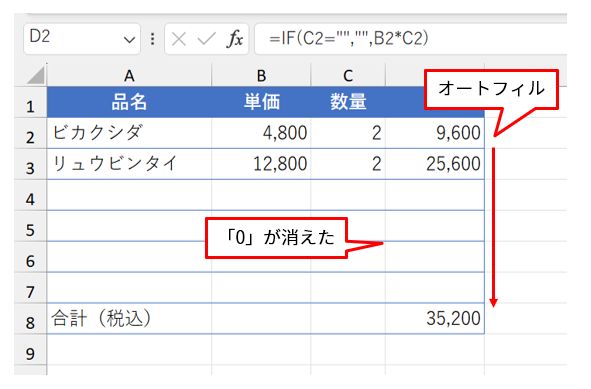 D2の数式をD7までオートフィルする。邪魔な「0」が消えた