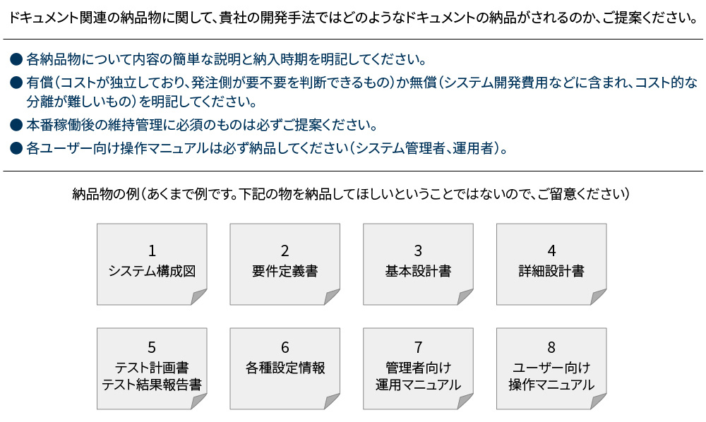 図1　RFPにおける納品物への要求の書き方例【アタリ画像】