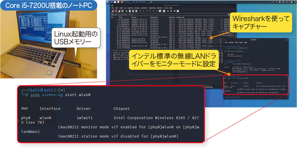 米インテル製CPUを搭載したノートPCで無線LANをキャプチャー