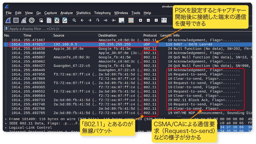 WiresharkではProtocolが「802.11」と表示されているのが無線パケットである