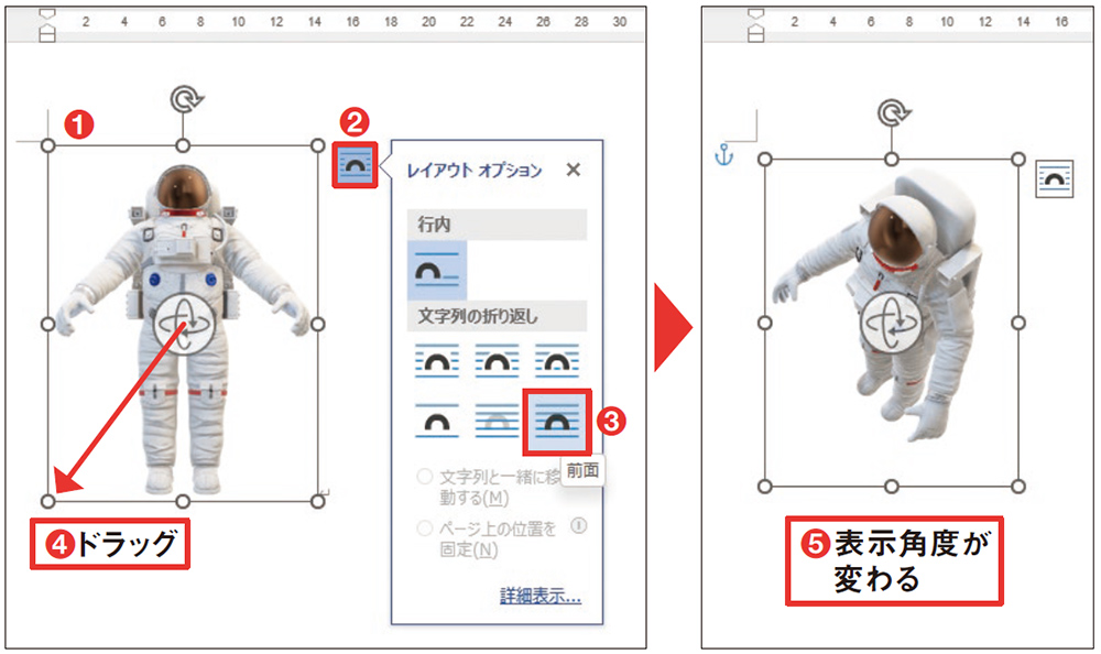 図10 選択した3Dモデルがカーソル位置の行内の挿入されるので（1）、右上の「レイアウトオプション」メニューを開いて「前面」を選択する（2）（3）。3Dモデルの中央にある「3Dコントロール」をドラッグして、表示角度を調節する（4）（5）
