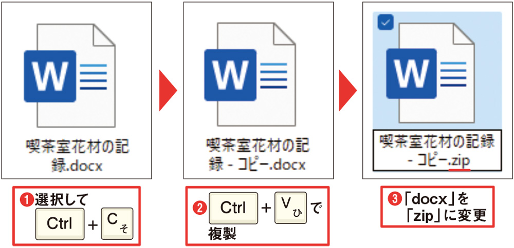 文書内の画像をまとめて保存する