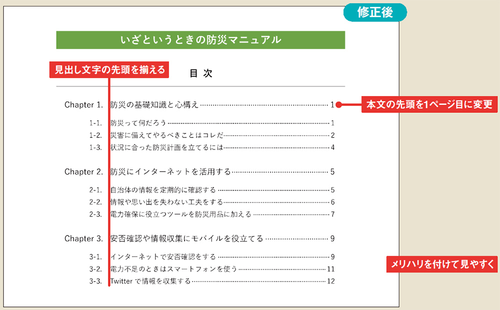 図2 文字スタイルや配置を修正するだけで、見やすい目次になる。ページ番号の変更も可能だ。目次のデザインを手早く修正するコツを覚えよう