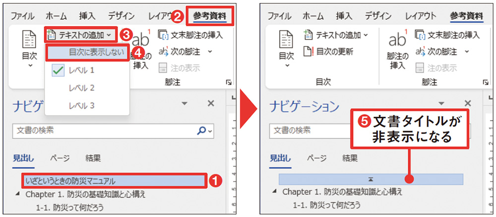 図5 目次に表示しない文書タイトルをクリックする（1）。「参考資料」タブの「テキストの追加」メニューから「目次に表示しない」を選ぶ（2）～（4）。「ナビゲーション」ウインドウの文書タイトルが非表示になる（5）