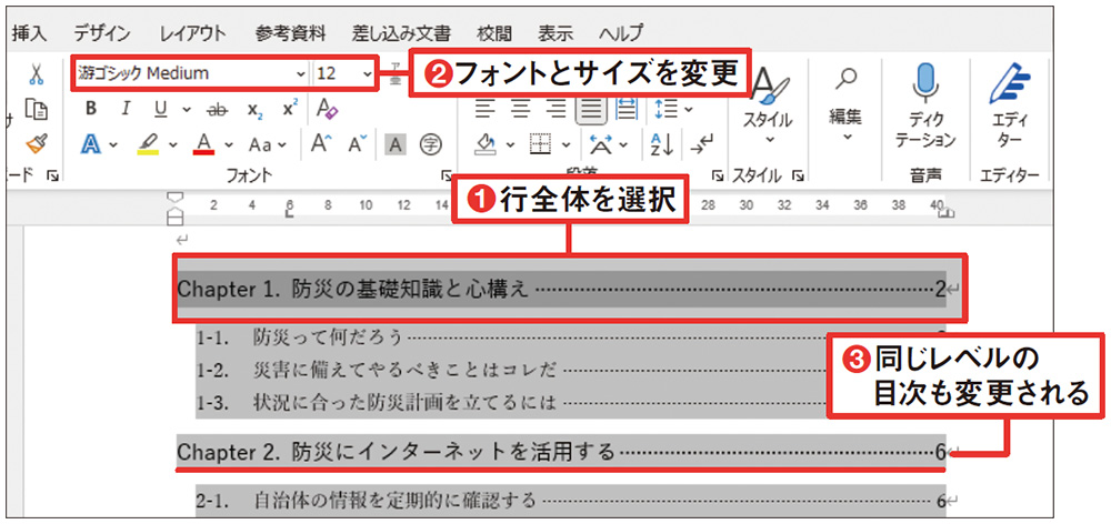 図10 目次の1行目全体を選択して、フォントとサイズを変更する（1）（2）。ここでは12ポイントの「游ゴシックMedium」にした。同じレベルの目次は自動的に文字スタイルが変更される（3）