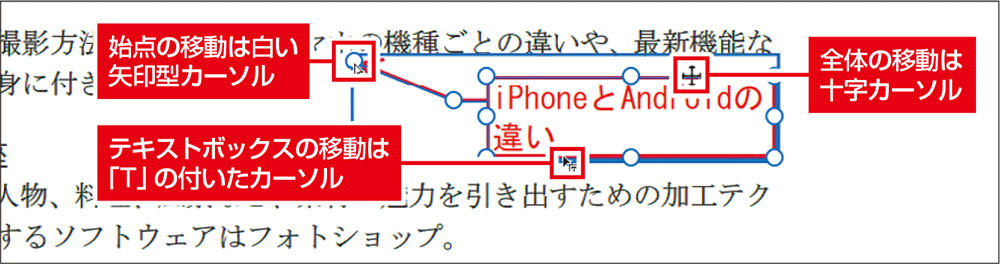 修正はドラッグ前にカーソルを確認