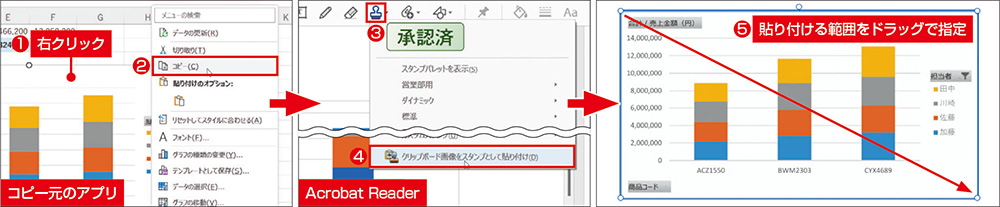 スタンプ機能で図形を追加