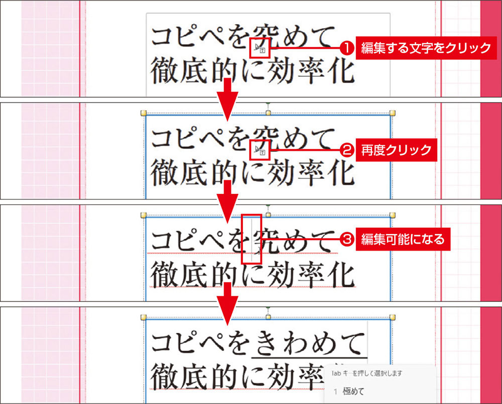 図3　文字列をクリックすると文字ブロックが選択される。再度クリックするとカーソルが表示され、文字列を編集できるようになる。修正する文字列を選択し、文字の削除や追加をする