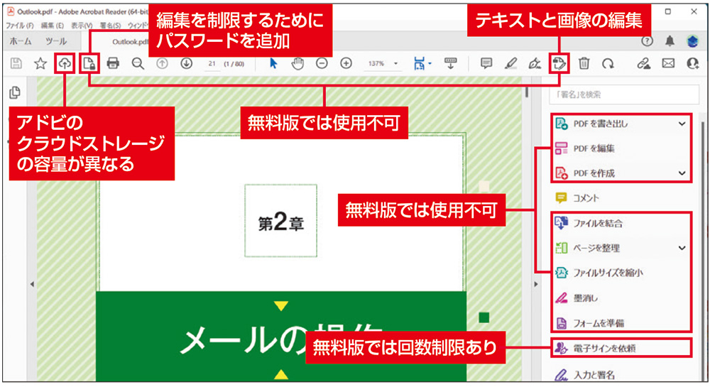 Acrobat Proならここまでできる、有料版ならではの編集機能とは | 日経クロステック Active