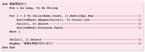リスト3●配布できるように画像を再貼り付けするコード