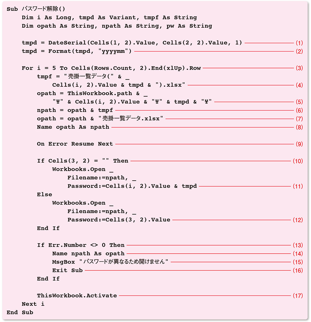 リスト1●パスワードを解除してブックを開くコード