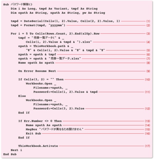 リスト1●パスワードを解除してブックを開くコード