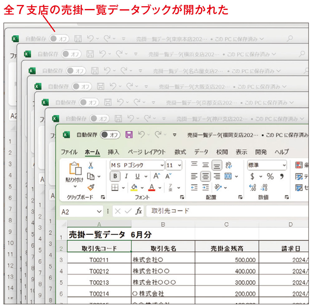 図3●全支店の売掛一覧データブックが一括して開かれた