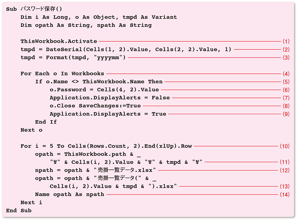 リスト2●パスワードを変更してブックを上書き保存するコード