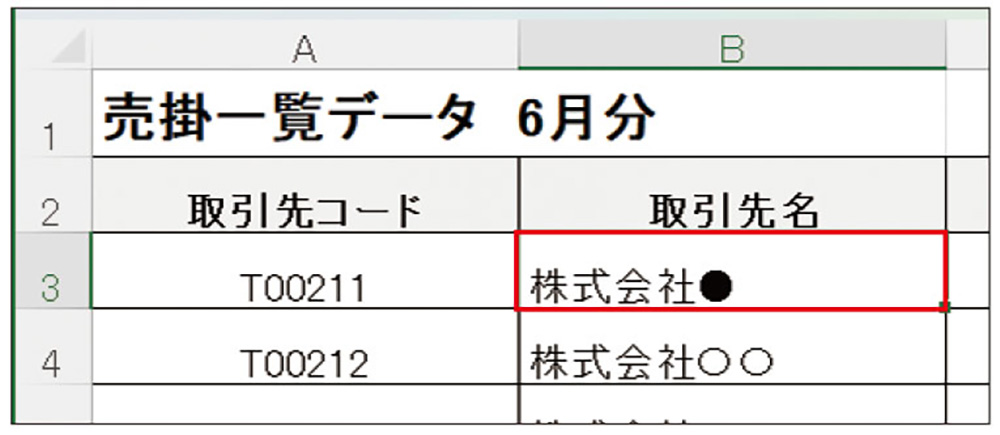 図9●正常に上書き保存されていることを確認した