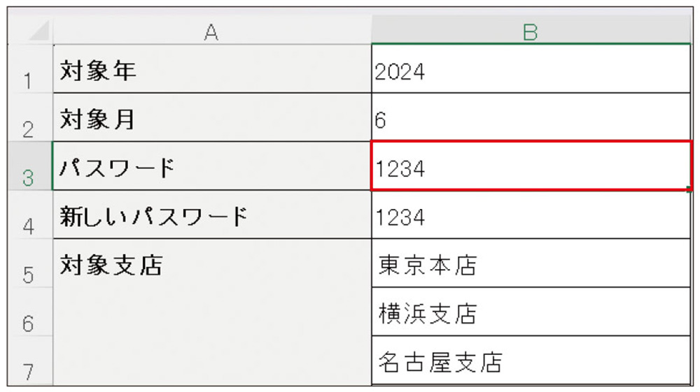 図10●B3セルに「1234」を入力し、「パスワード解除」マクロを実行する