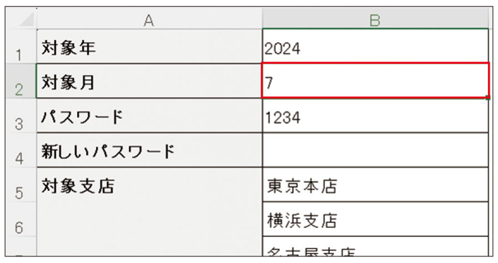 図12●B2セルを「6」→「7」にし、「パスワード解除」マクロを実行する