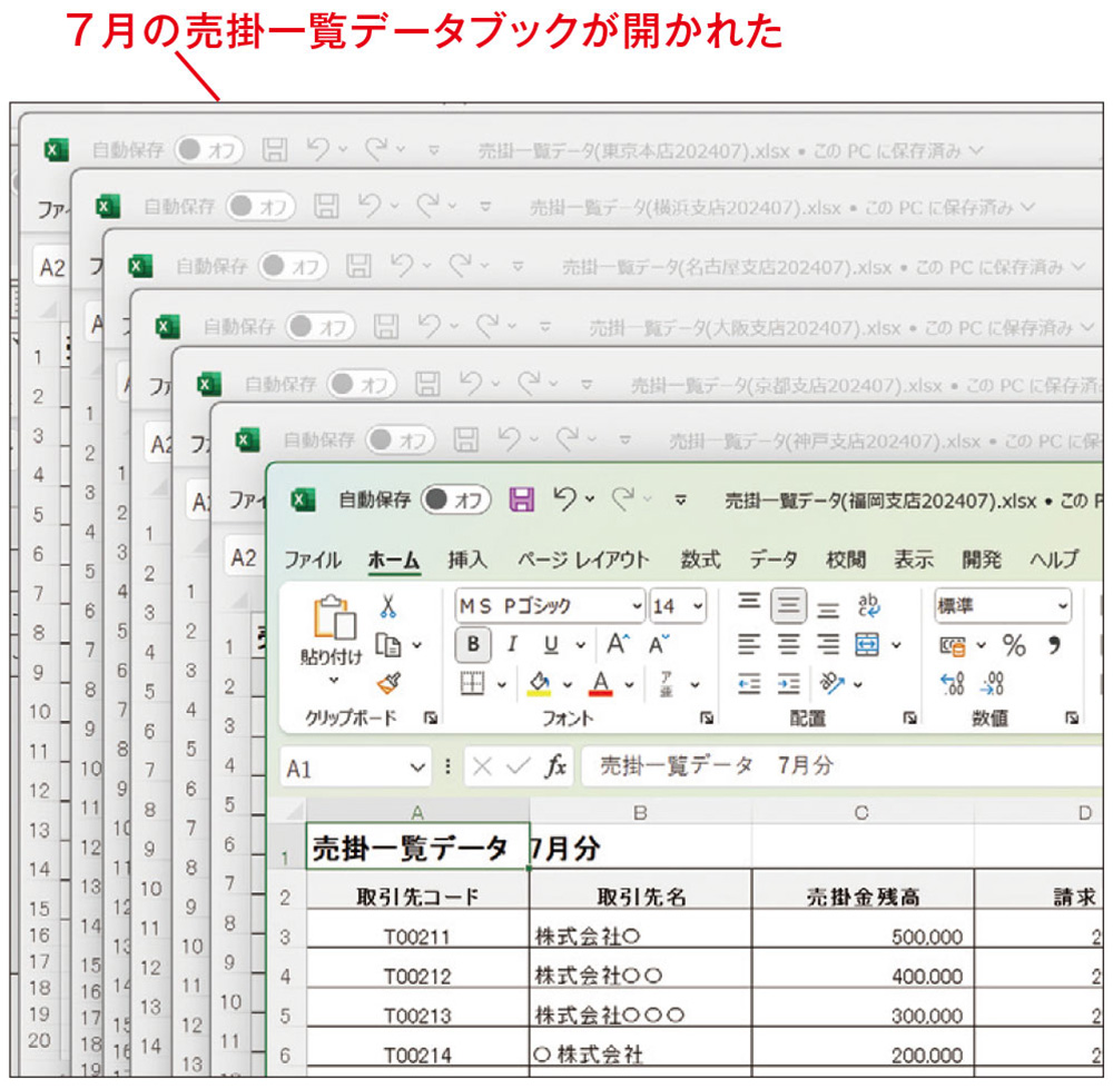 図14●7月の売掛一覧データブックが一括して開かれた