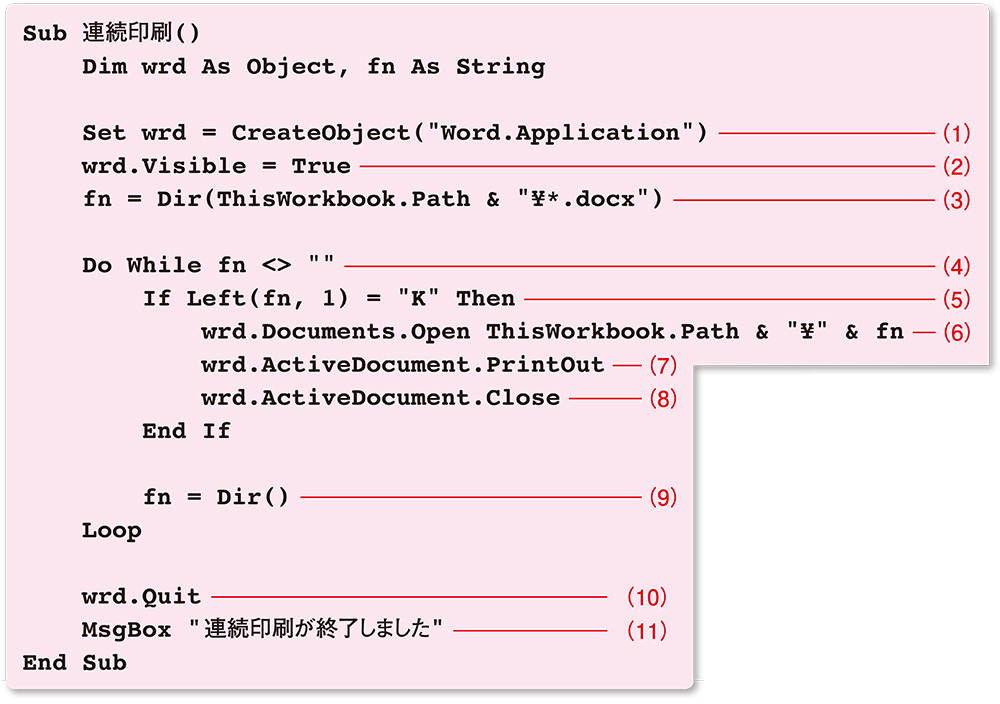 リスト2●複数のドキュメントを連続印刷するコード