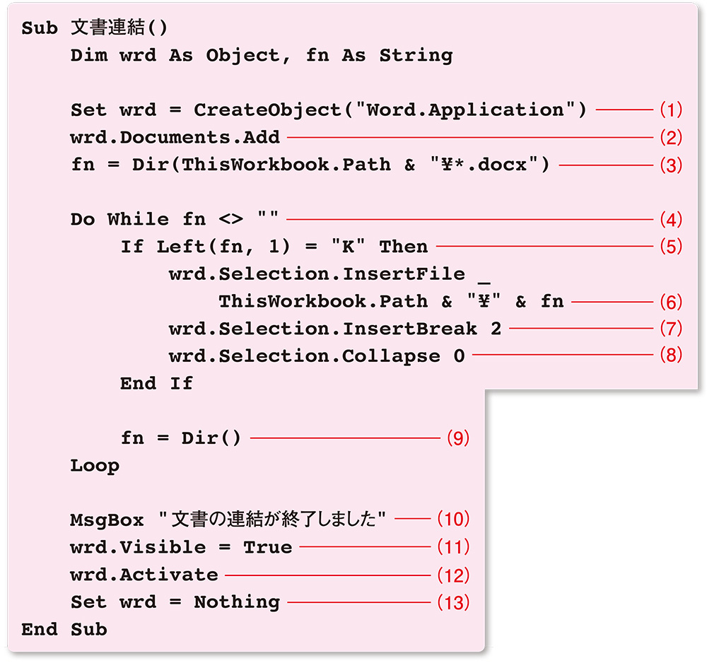 リスト3●複数のドキュメントを連結して1つのドキュメントにするコード