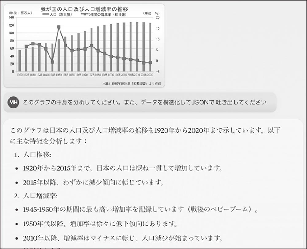 資料の分析などもお手のもの