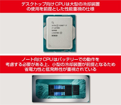 デスクトップ用CPUとノート用CPUで性能は大きく変わる